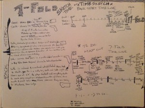 Seven-Fold Time Sketch